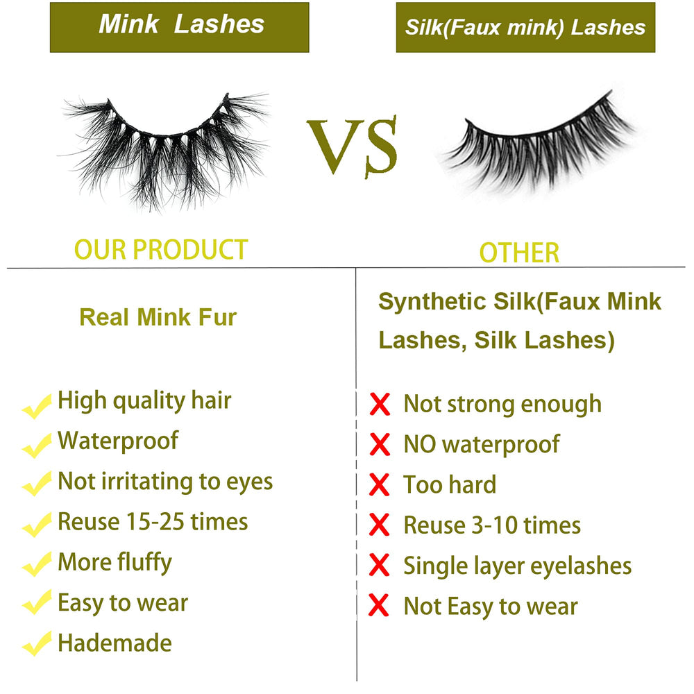 Mikiwi lash care tips highlight easy removal and reuse.