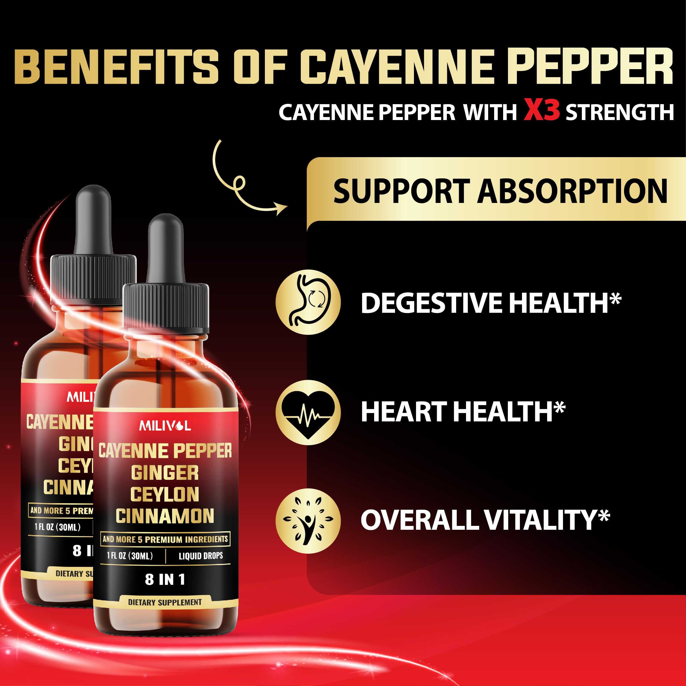 Two packs of Milivol Cayenne Pepper Liquid Drops (30ml each)