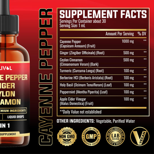 Milivol 8in1 Cayenne Pepper Drops in use showing 1ml dose
