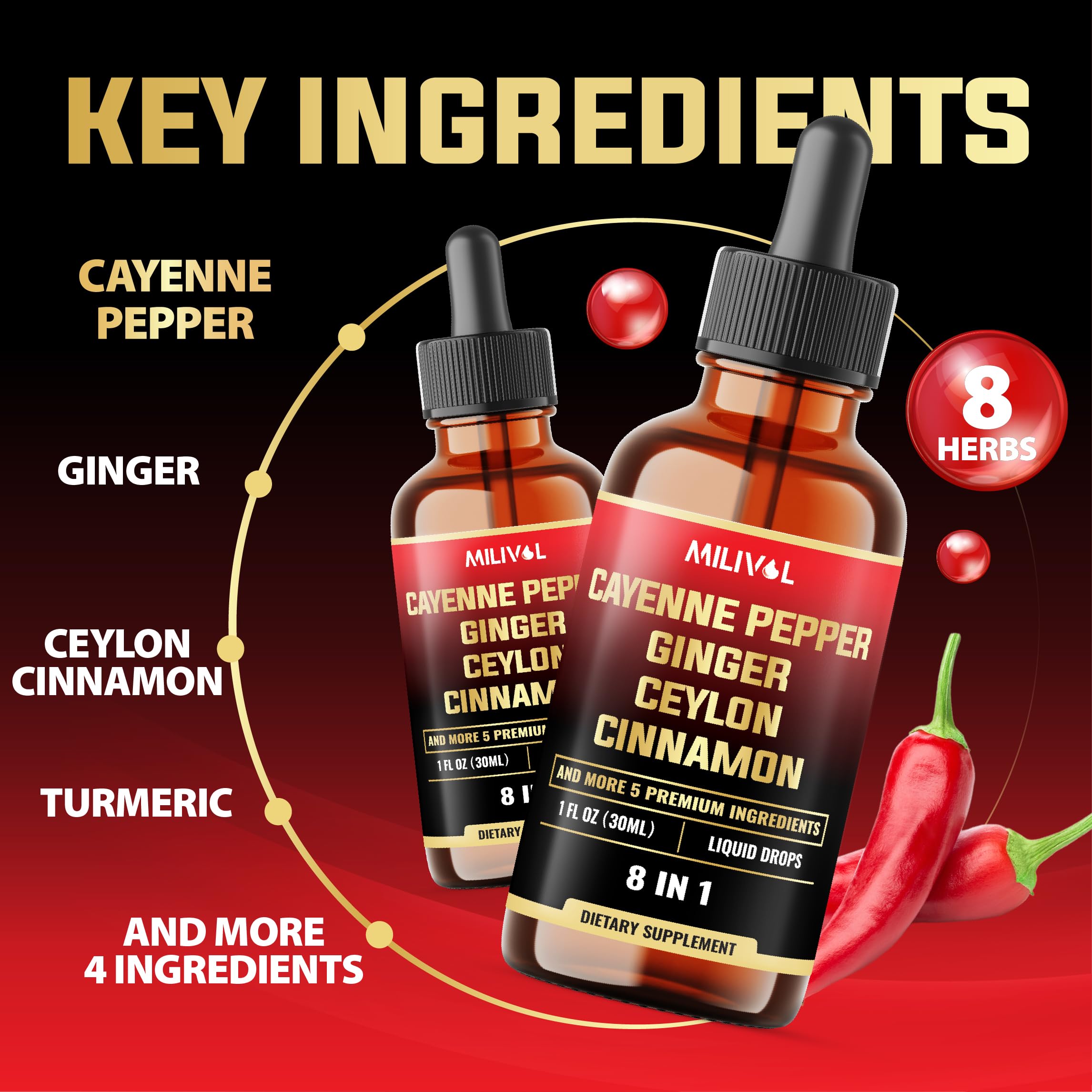 Ingredients list for Milivol 8in1 Cayenne Pepper Drops