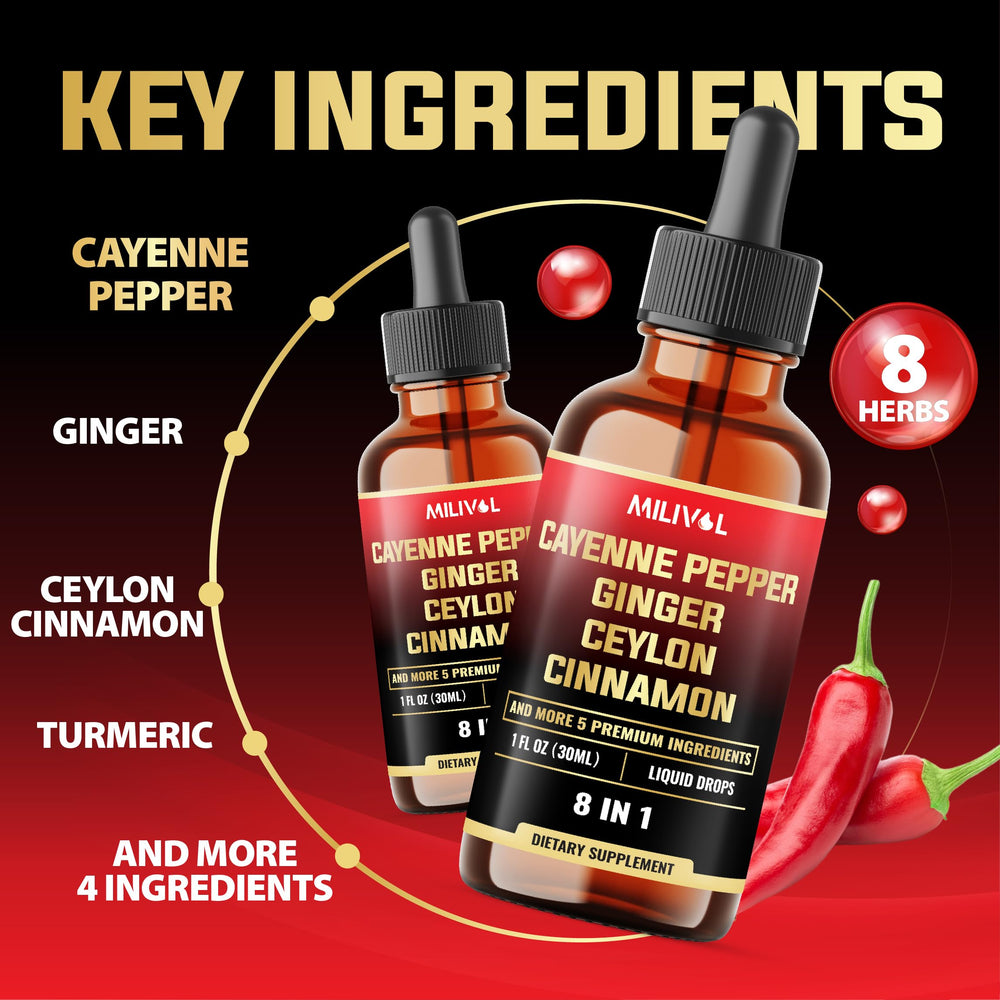 Ingredients list for Milivol 8in1 Cayenne Pepper Drops