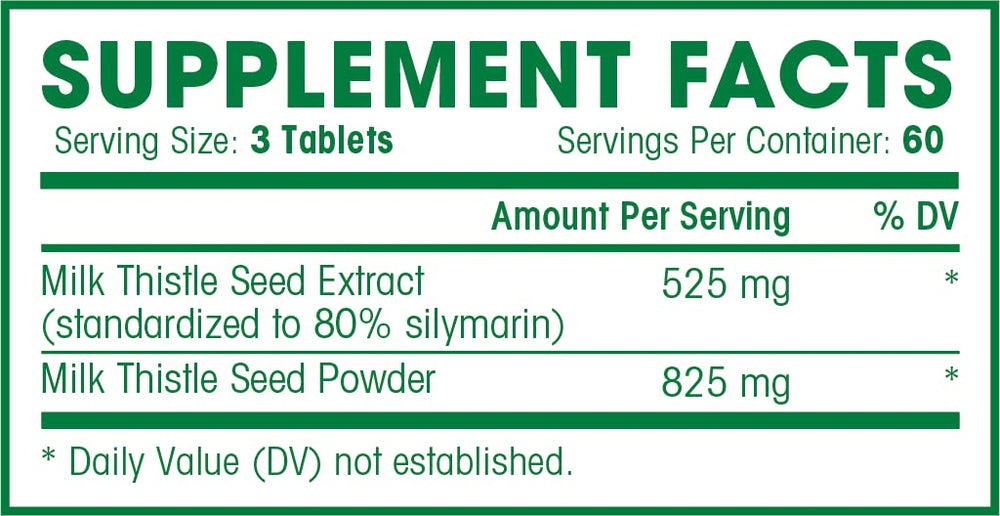 Graphic showing 80% standardized Silymarin content