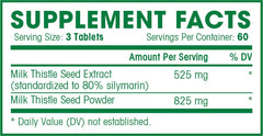 Graphic showing 80% standardized Silymarin content