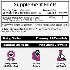 Milk Thistle Capsules Bottle Back Label – 200mg Silymarins