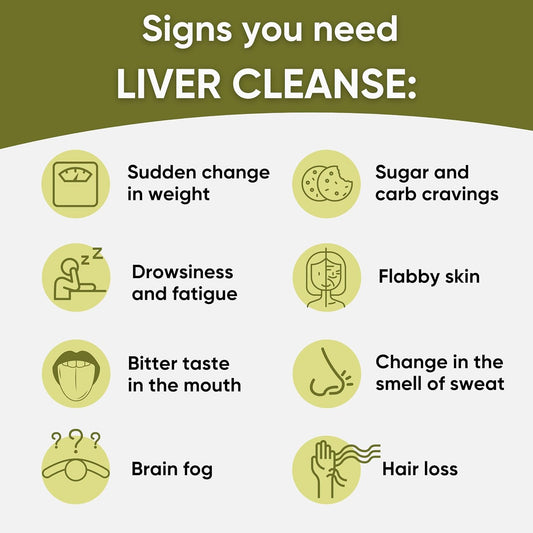 Milk thistle and dandelion root capsules for liver detox