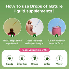 Retail box and bottle packaging for Milk Thistle Drops (Mixed Berry, 60 mL)