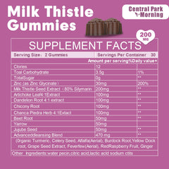 Milk thistle extract ingredients displayed on label