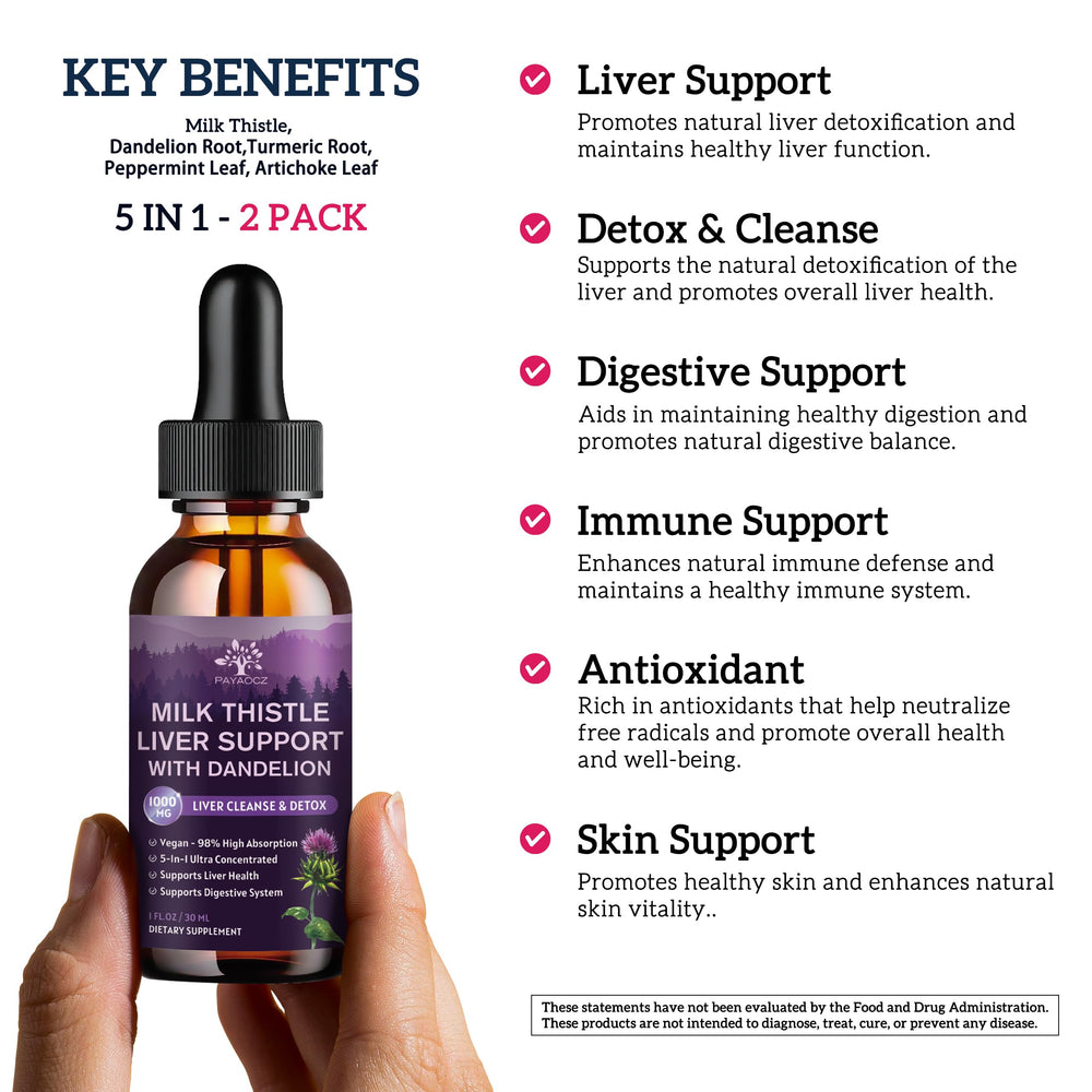 Ingredients: Dandelion Root, Artichoke Leaf, Turmeric Root, Peppermint Leaf