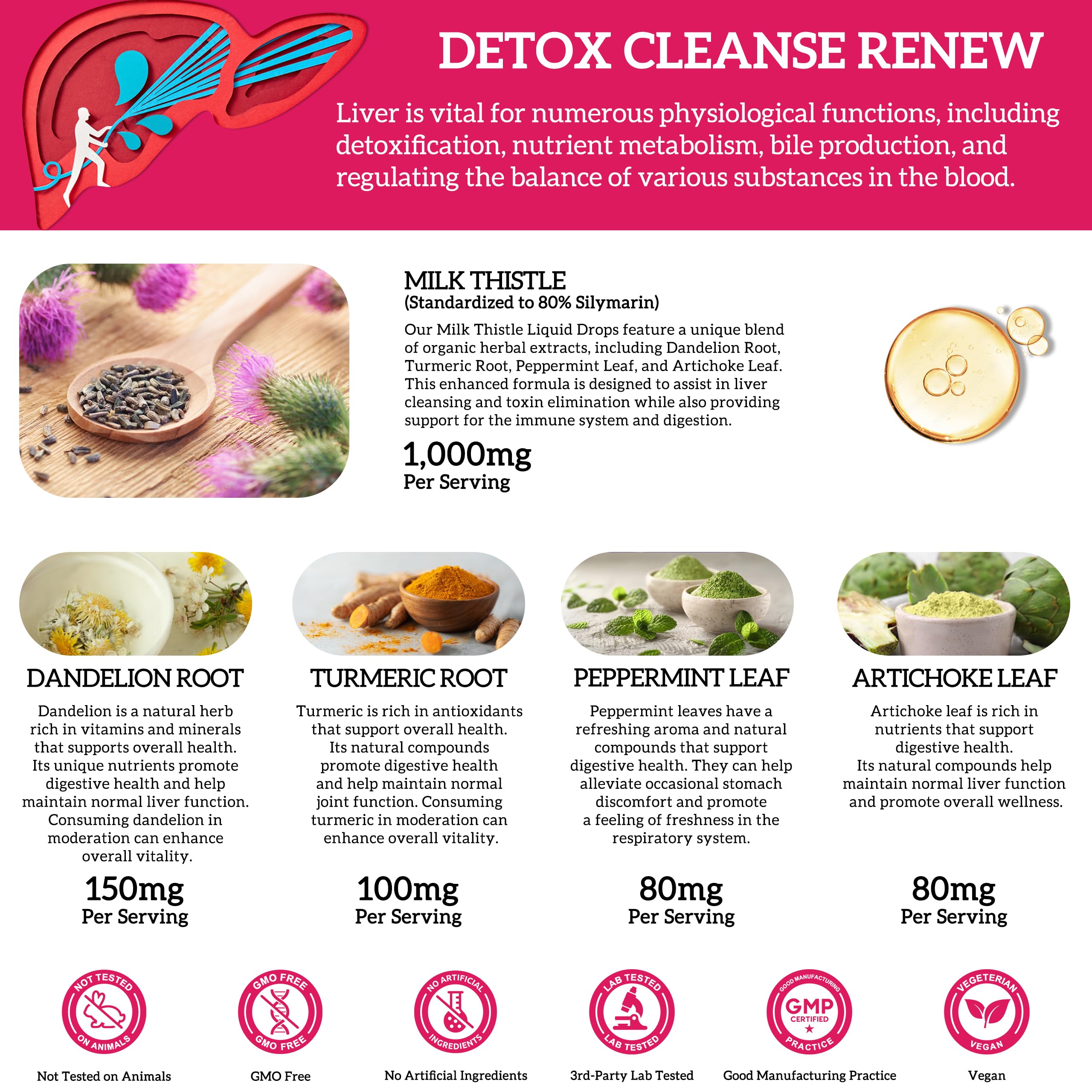 Dosing: recommended 2 mL daily after meals