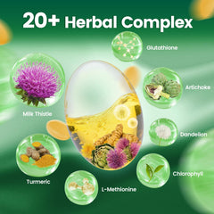 Dosage illustration: two softgels per day for daily use
