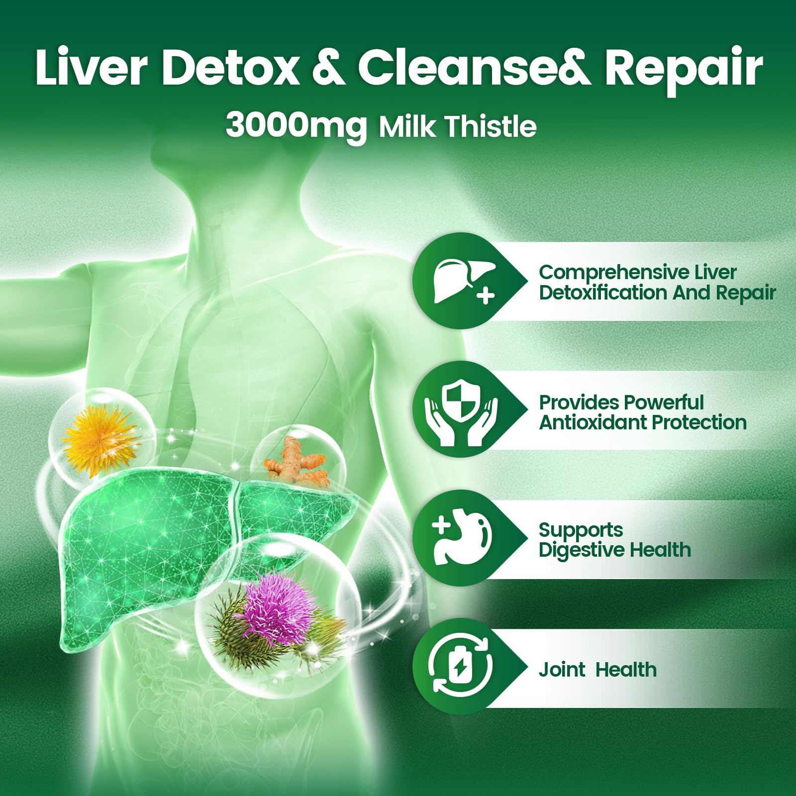 Graphic showing 20+ liver-cleansing ingredients including milk thistle