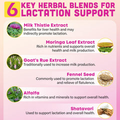 Milk Thistle, Moringa, Goat's Bean and Fennel Seed ingredients