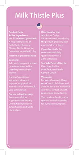Dosage chart for Milk Thistle Plus