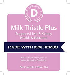 Milk Thistle Plus ingredients overview
