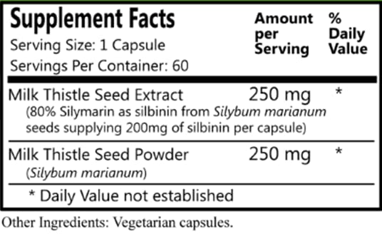 Milk Thistle Seed Extract and Seed Powder in capsule