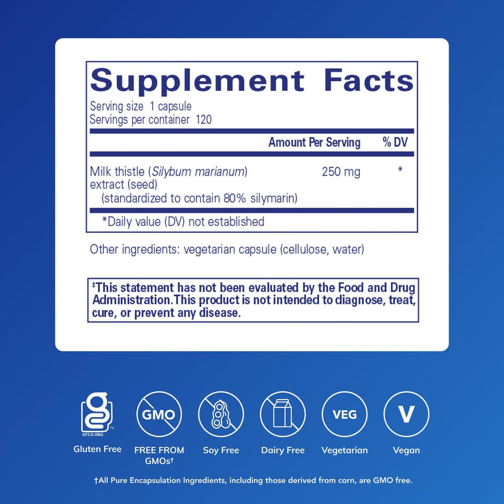 Milk thistle silymarin 250 mg per capsule for liver health