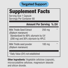 Close-up of 250 mg milk thistle capsules