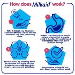 Milkaid tablets labelled vegetarian, gluten-free and yeast-free
