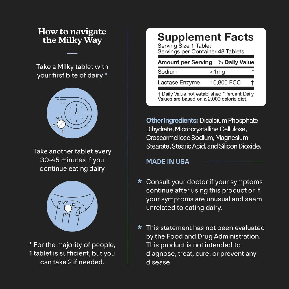 Milky Lactose Intolerance Pills containing 10,800 FCC lactase enzyme