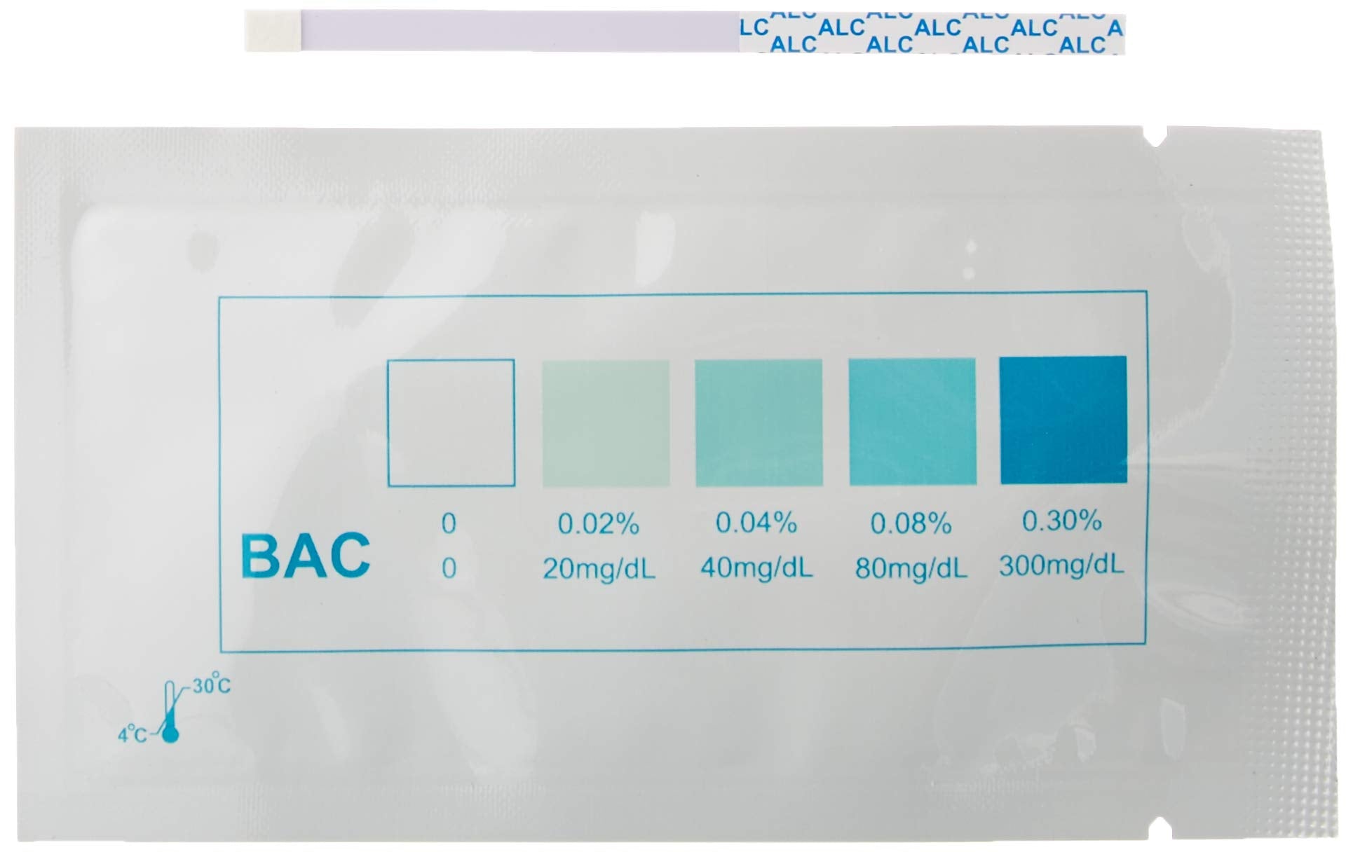 Step-by-step use of Miloo breastmilk alcohol test strips