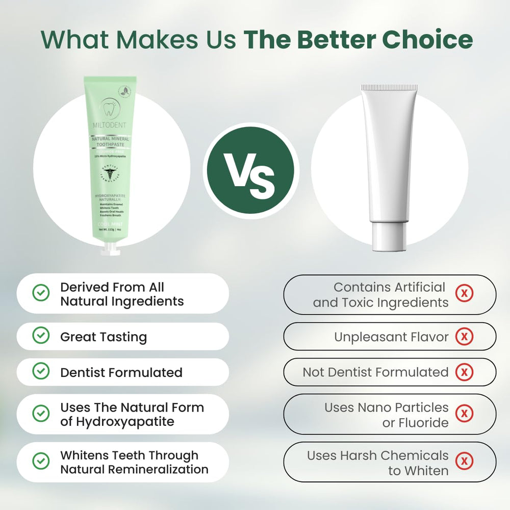 Natural mint flavor and clean ingredient list