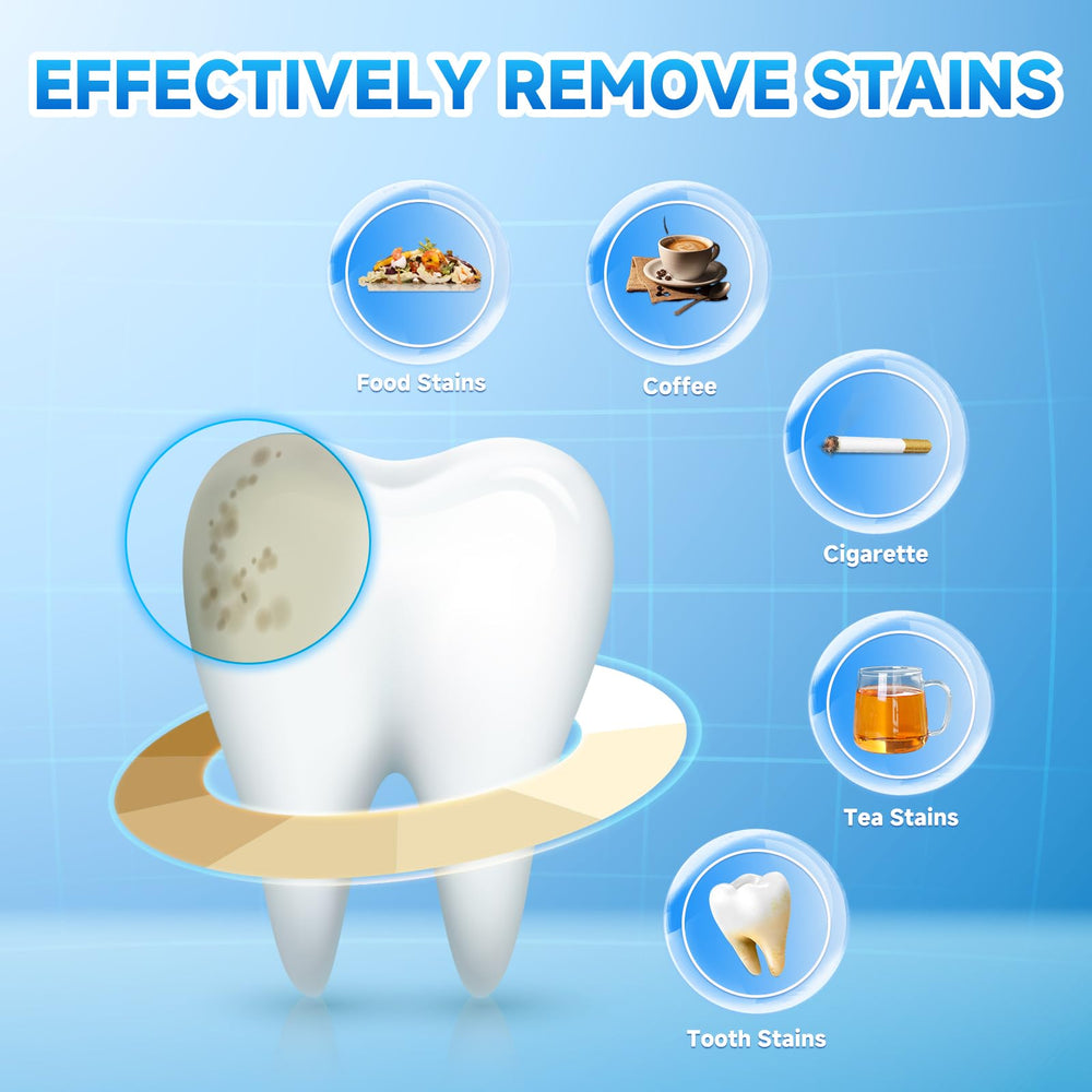 User applying Milumber whitening strips at home
