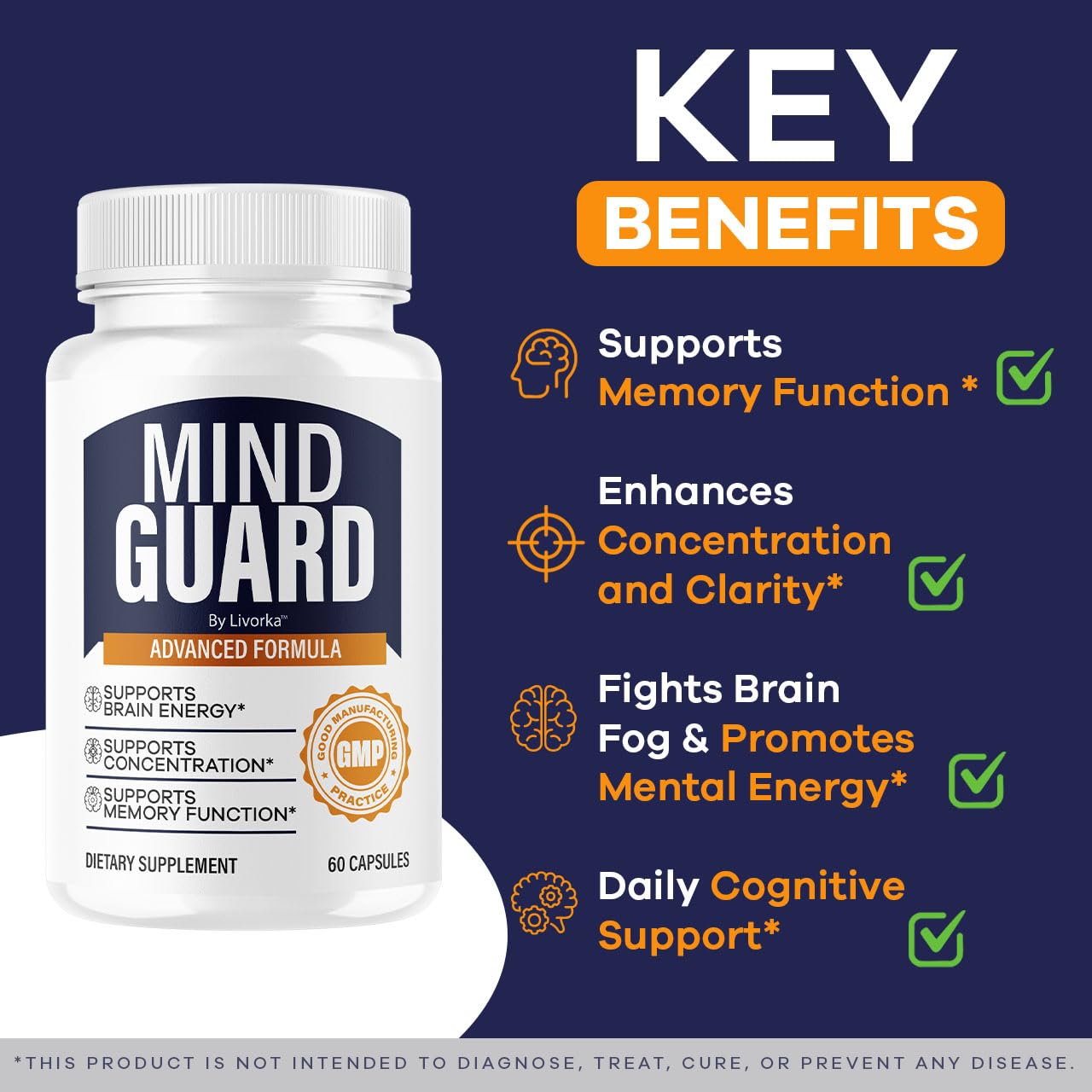 Close-up of MindGuard capsules