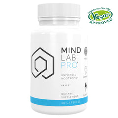 Graphic highlighting 11 evidence-based nootropics in Mind Lab Pro
