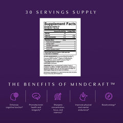 Dropper dispensing Mindcraft liquid