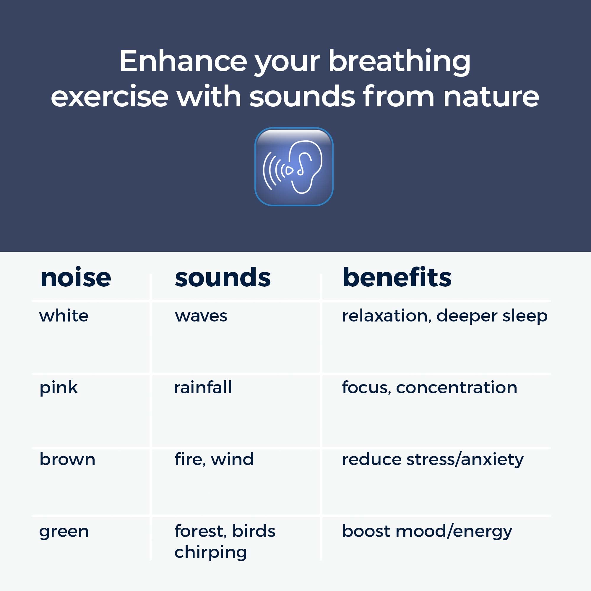 Mindsight Breathing Buddha desk-setup promotes pause, reset, and mindful focus