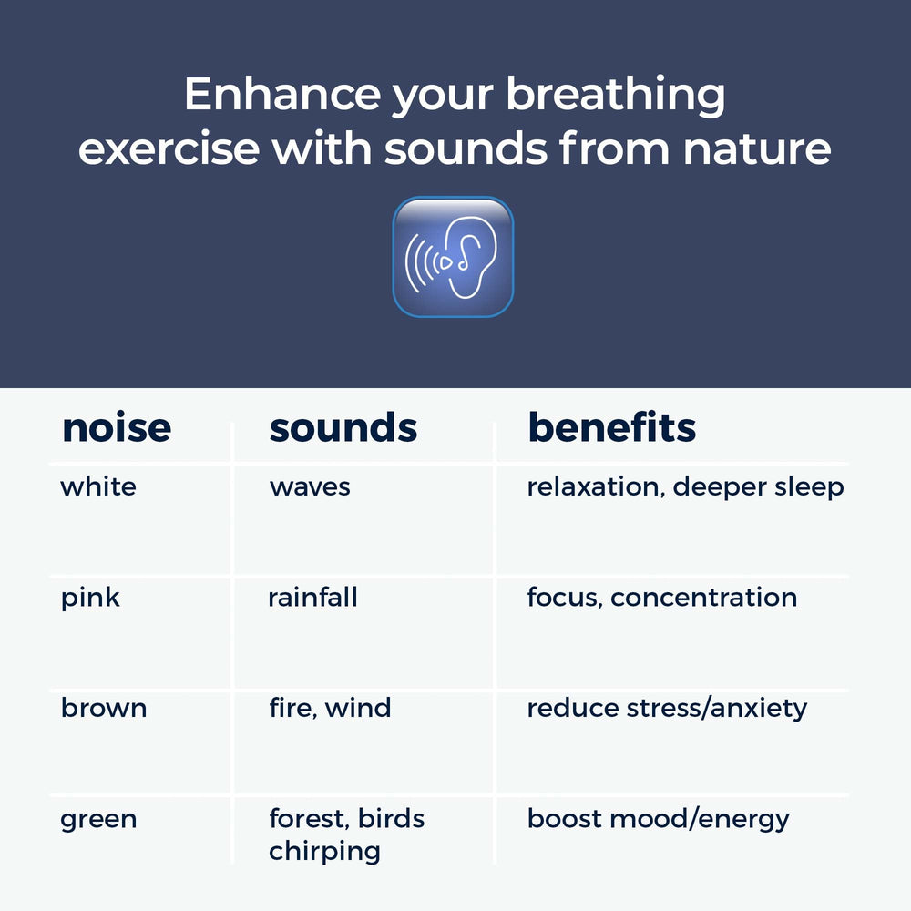 Mindsight Breathing Buddha night mode lighting aids relaxing wind down rituals