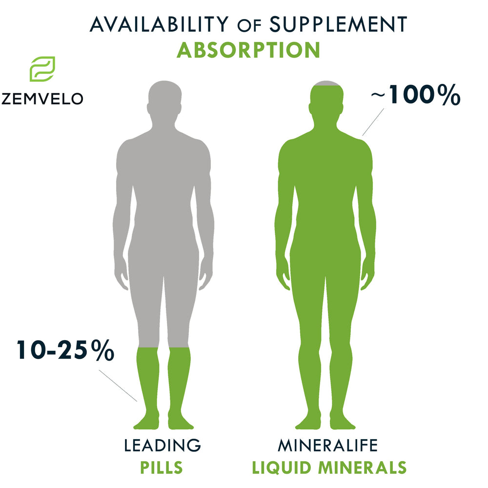Healthy family using Mineralife supplement with seaweed, aloe vera and honey