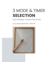 Minidiva Aromatherapy Diffuser No-Heat design preserves oil integrity for safe, consistent aroma.