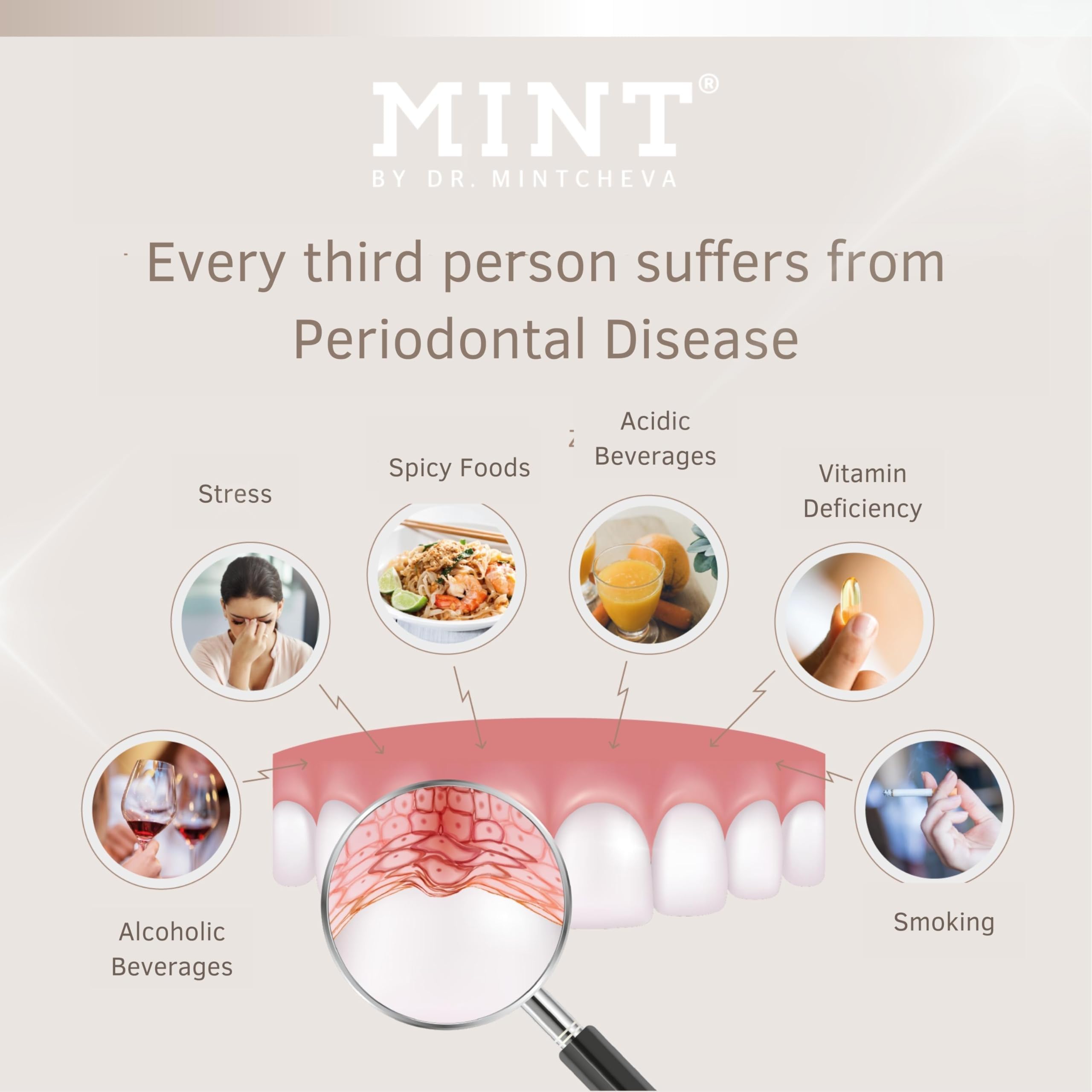 MINT PARO+ ingredients and safety labels