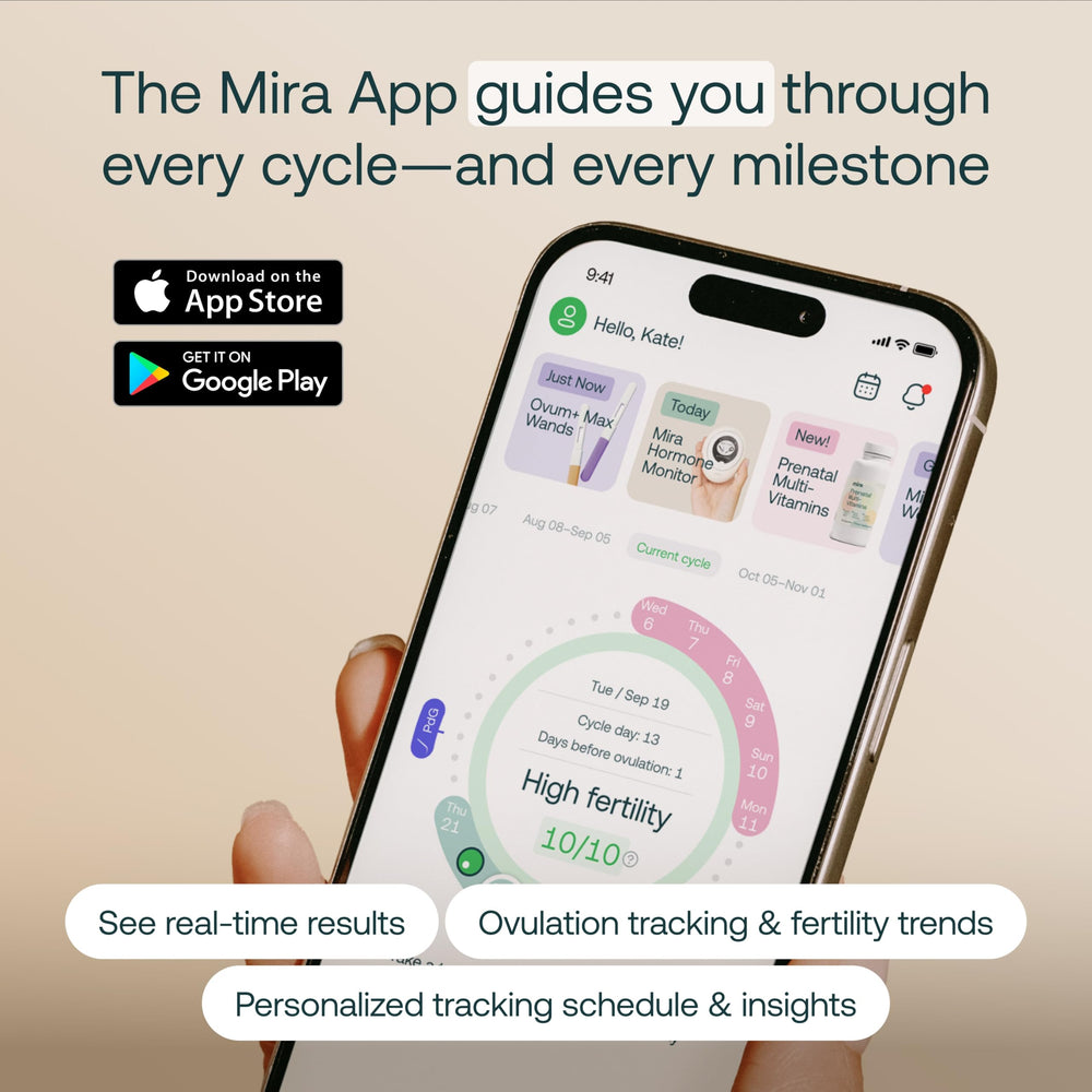 Mira Fertility Monitor Kit setup