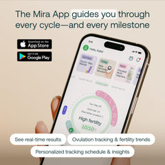 Mira Fertility Monitor Kit setup