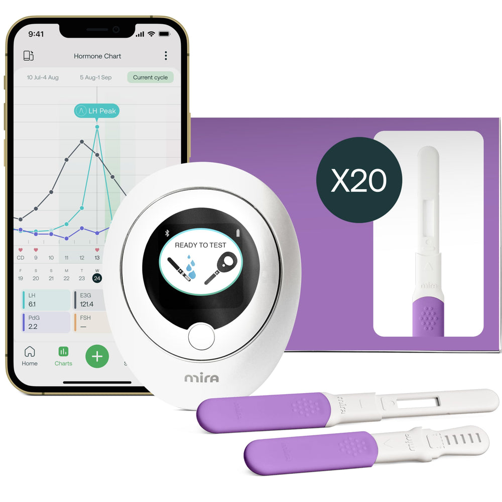 Mira Max fertility monitor hero image