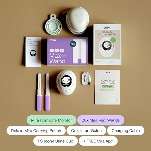 Support and warranty information for Mira Max