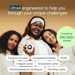 Designed for irregular cycles and conditions like PCOS