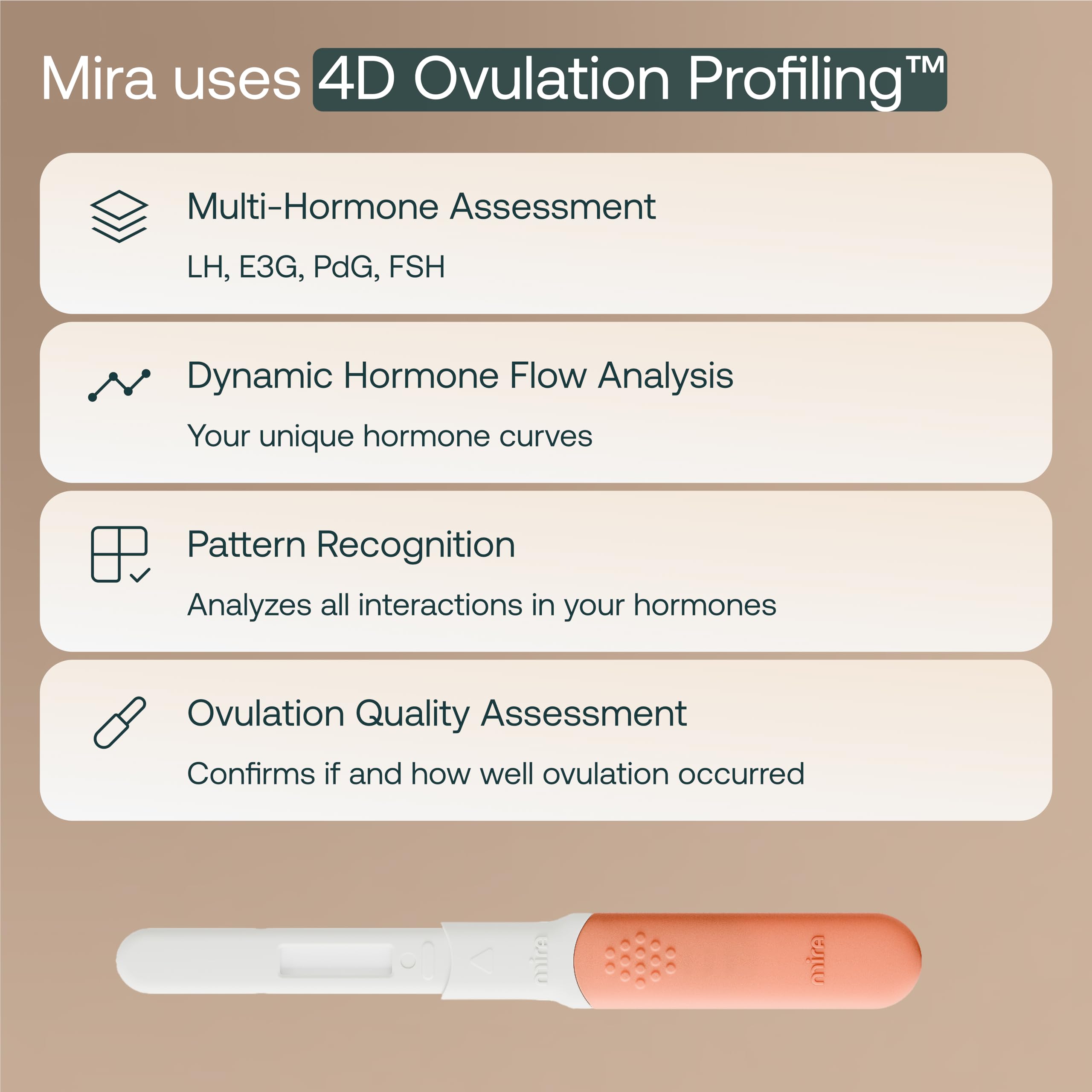 Kit contents: Ultra4 wand, monitor, test strips and app