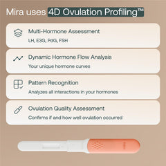 Kit contents: Ultra4 wand, monitor, test strips and app