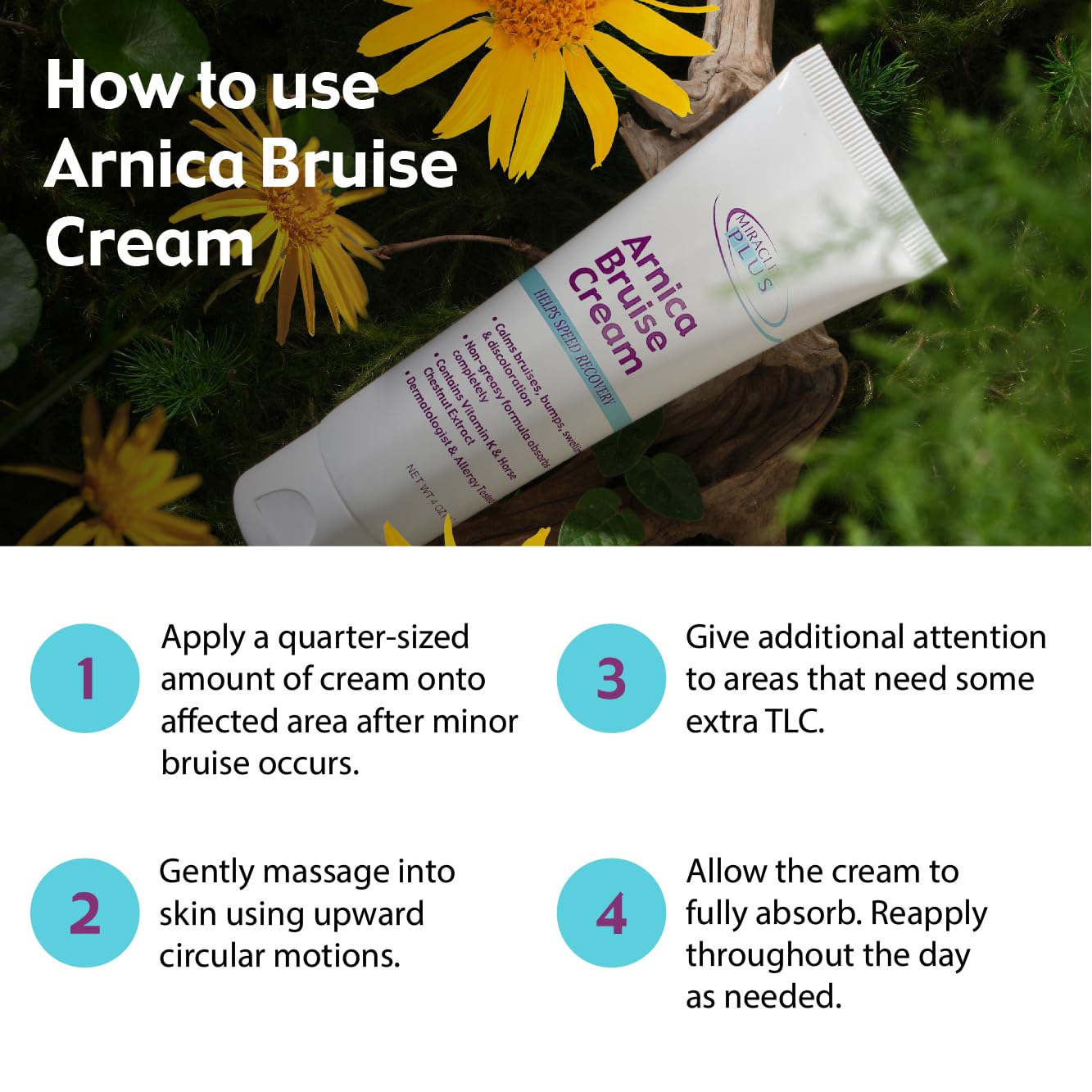 Miracle Plus Arnica Cream Gotu Kola illustration underscores skin repair support.