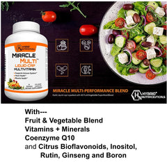 CoQ10 ingredient highlight for MiracleMulti