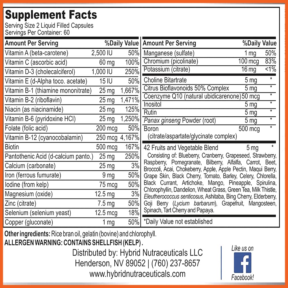 Graphic of 42 superfoods and enzyme blend in MiracleMulti