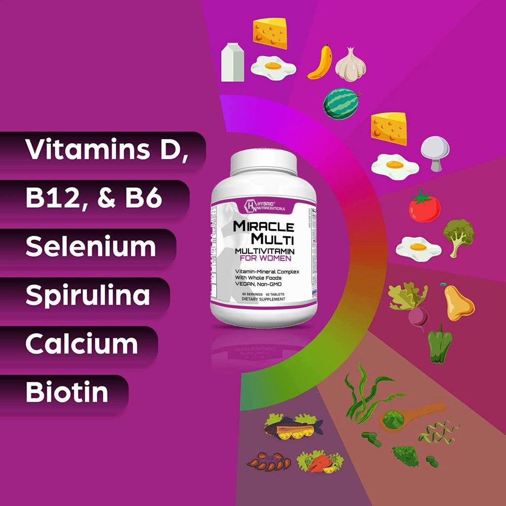 Ingredient highlights: Probiotics, Digestive Enzymes and Whole Foods