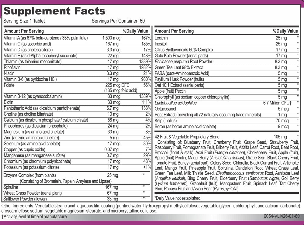 Biotin and Vitamin C for beauty support