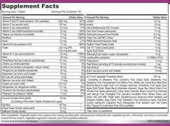 Biotin and Vitamin C for beauty support