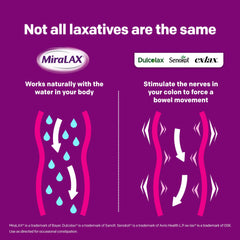 MiraLAX packaging highlighting gluten-free and sugar-free formula.