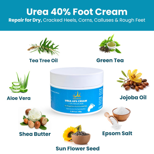 Close-up of Miratiful 40% Urea Cream texture showing creamy exfoliation.