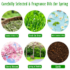 Earth fragrance oil bottle